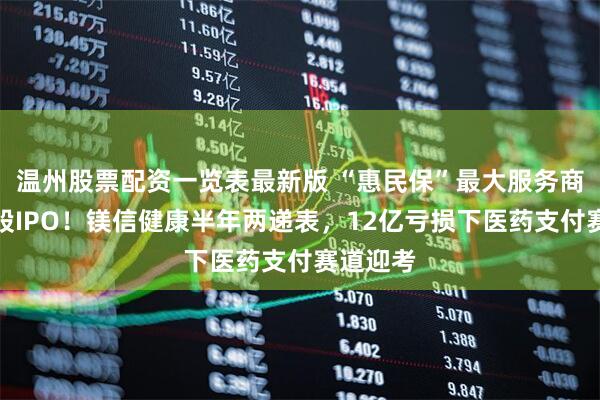 温州股票配资一览表最新版 “惠民保”最大服务商再冲港股IPO！镁信健康半年两递表，12亿亏损下医药支付赛道迎考